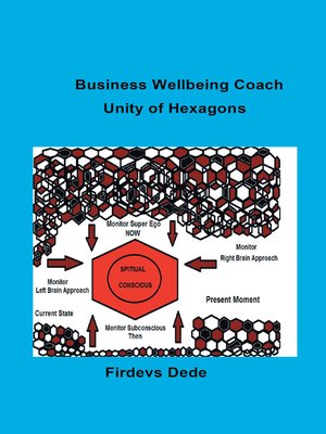 cover image of Business Wellbeing Coach